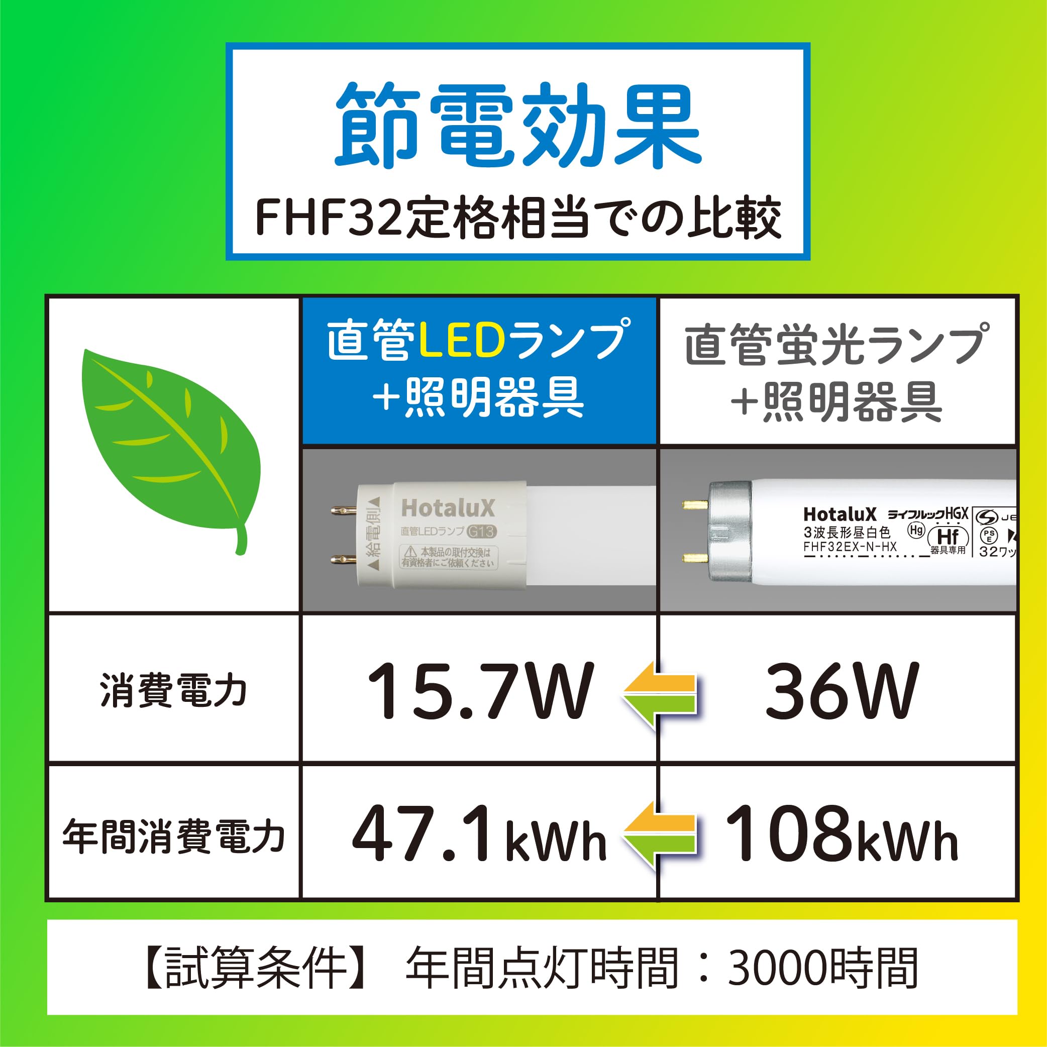 Amazon | HotaluX（ホタルクス） 片側給電 要工事 直管蛍光ランプ40形